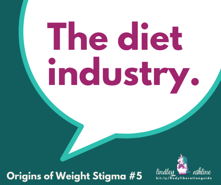 Origins of Weight Stigma #5: The diet industry